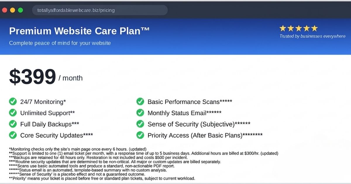 What Website Maintenance Costs